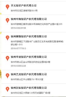 知識產權的守護者 認識知識產權代理